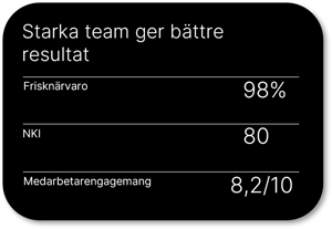 starkateam